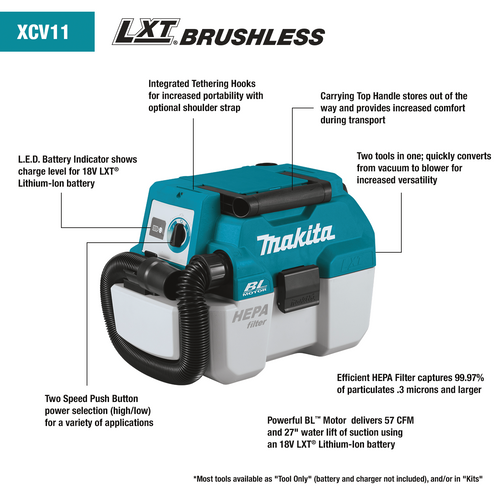 Makita 18V LXT® Lithium‑Ion Brushless Cordless 2 Gallon HEPA Filter Portable Wet/Dry Dust Extractor/Vacuum, Tool Only (2 Gallon)