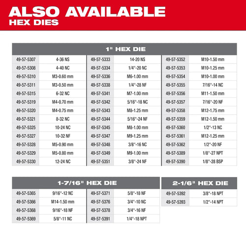 Milwaukee 1-7/16 Hex Threading Dies