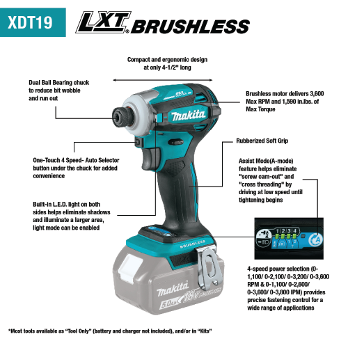 Makita 18V LXT® Lithium‑Ion Brushless Cordless Quick‑Shift Mode™ 4‑Speed Impact Driver, Tool Only (XDT19Z)